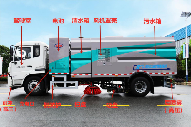 东风CL5123TXSBEV纯电动洗扫车