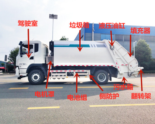 东风CL5080ZYSBEV型纯电动压缩车