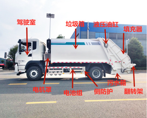 东风CL5091ZYSBEV纯电动压缩式垃圾车