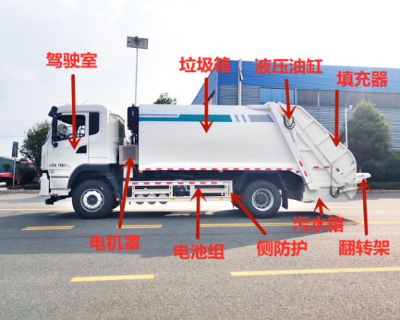 东风CL5120ZYSBEV型纯电动压缩车