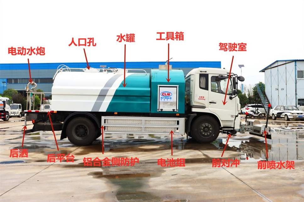 东风CL5180GQXBEV纯电动清洗车