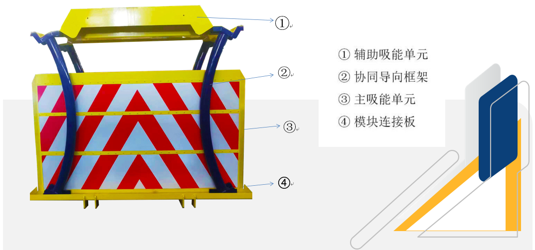 欧马可蓝牌防撞缓冲车